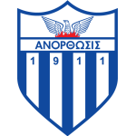 AS Anórthosis Famagusta